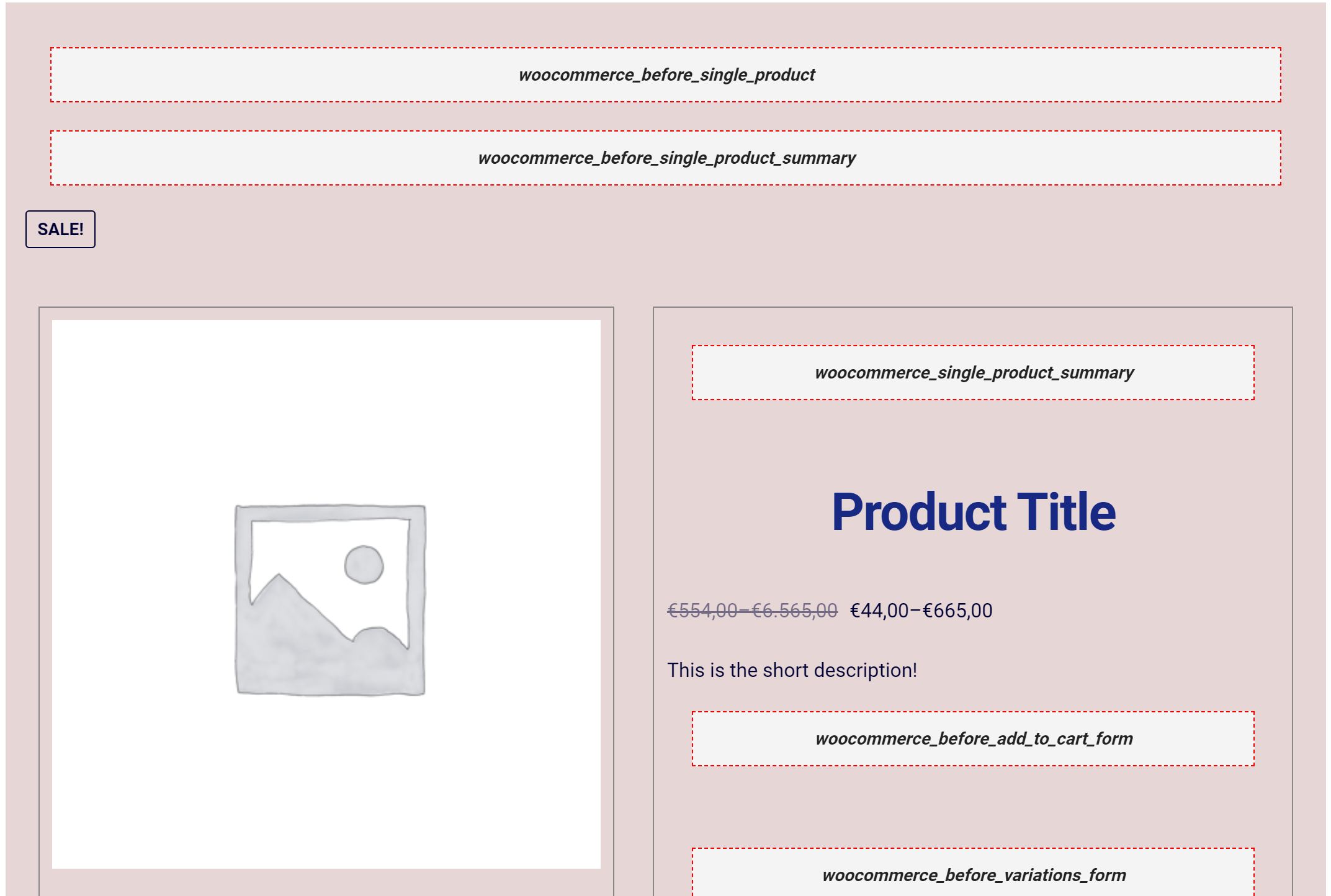 Woocommerce Hooks- Actions & Filters